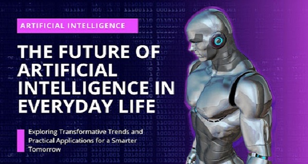 AI Transforming Everyday Life
