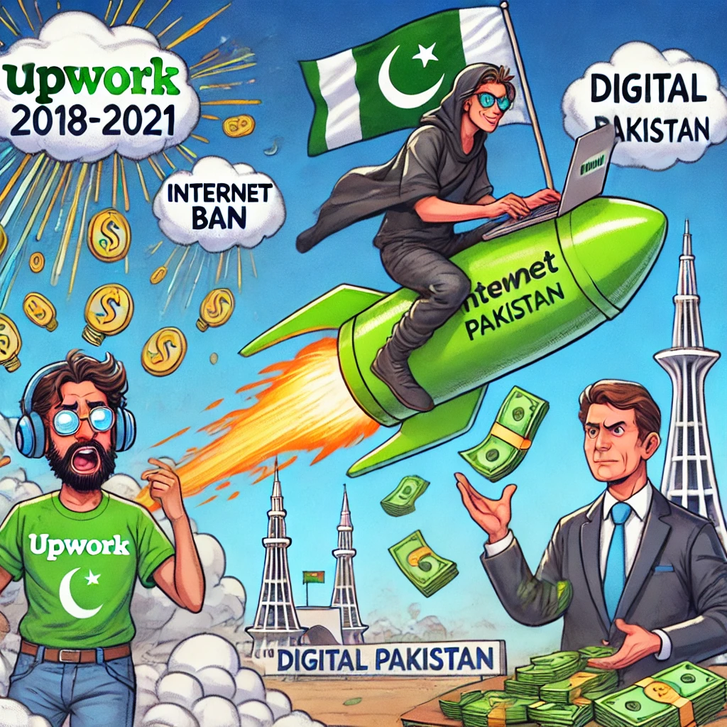 Pakistan's digital growth from 2018-2021
